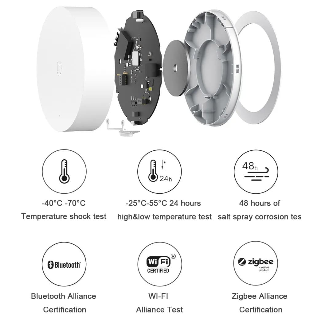 Smart home gateway 3. Xiaomi Mijia Smart Multi-Mode Gateway 3. Шлюз Xiaomi Gateway 3. Xiaomi Mijia шлюз. Xiaomi mi Smart Home Hub 2.